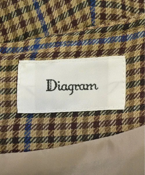 Diagramme ROBES GRACE CONTINENTAL