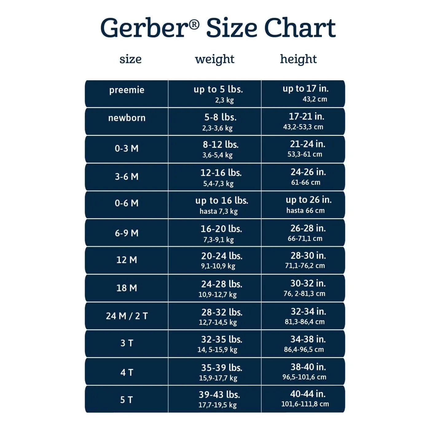 Ensemble Gerber® 3 pièces pour bébé garçon : chemise bio Badger, pantalon à pieds et bonnet Babykids Gerber
