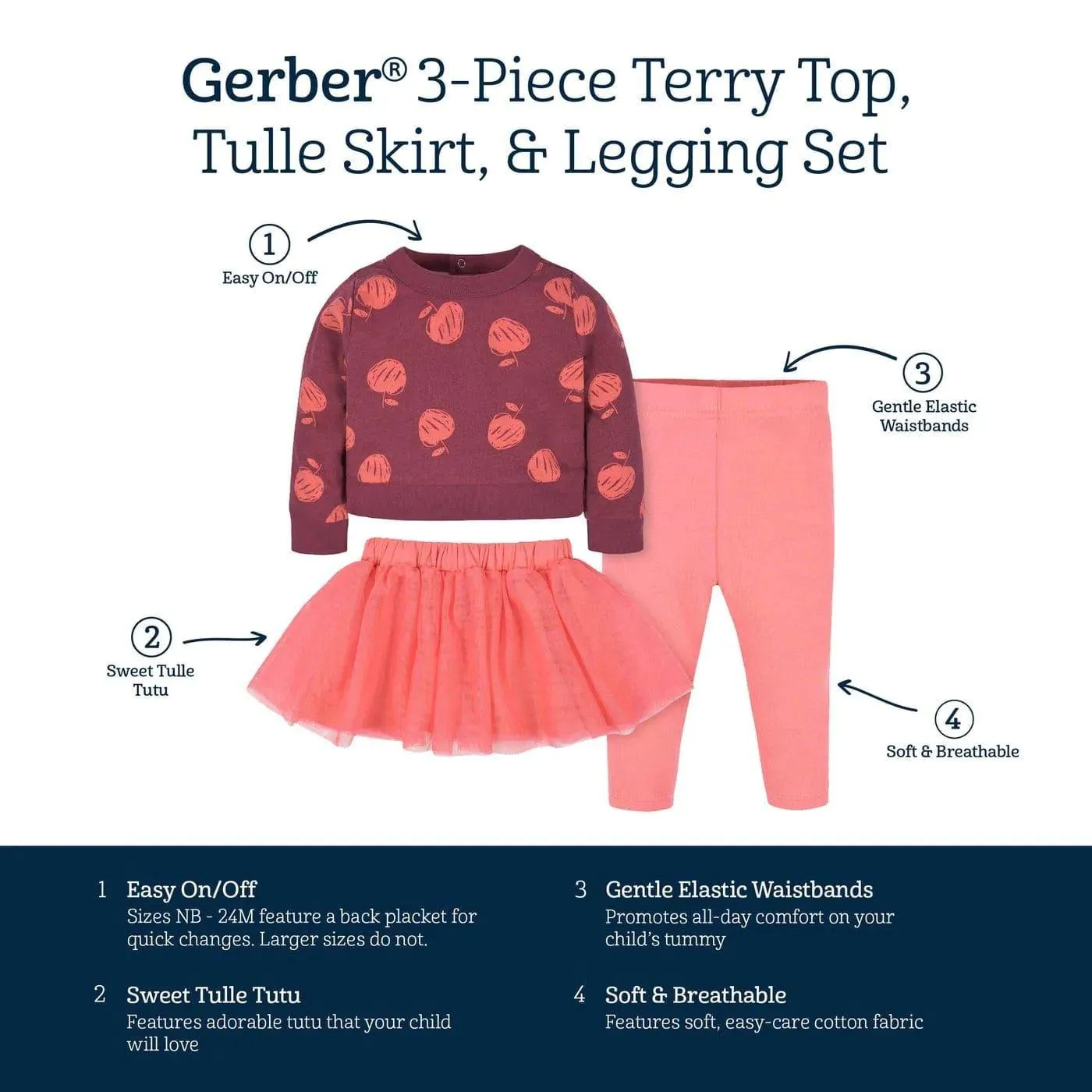 Ensemble Gerber 3 pièces pour fillettes en bas âge : haut pommes, tutu et leggings (2-5 ans) Babykids Gerber